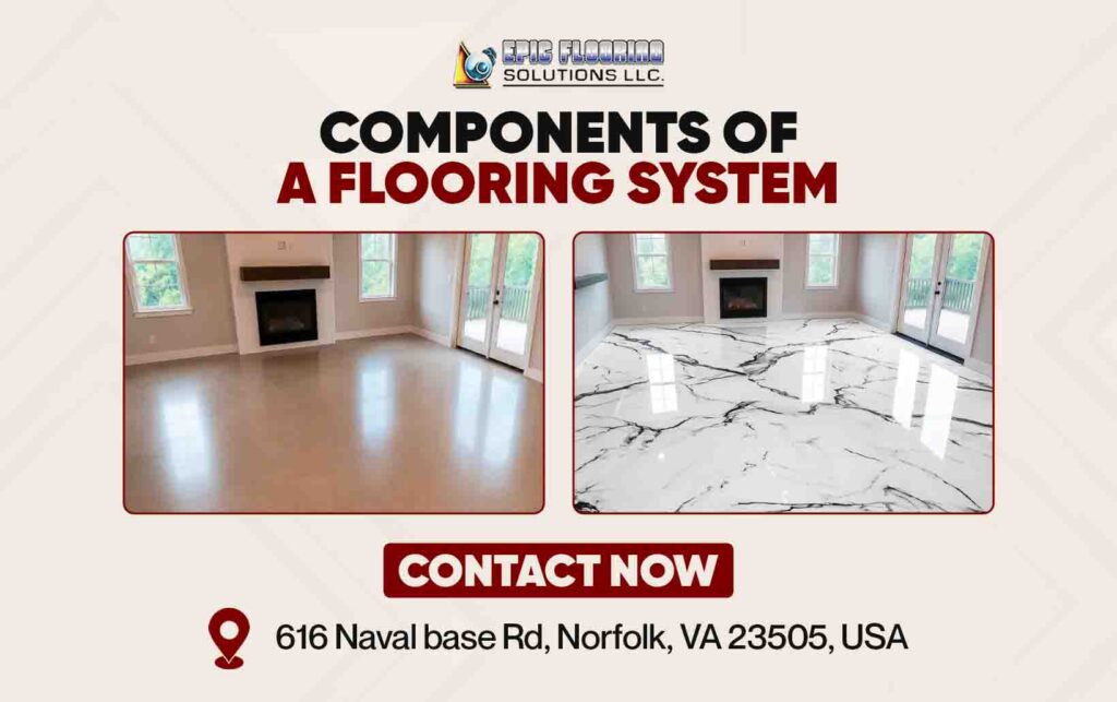What is Flooring